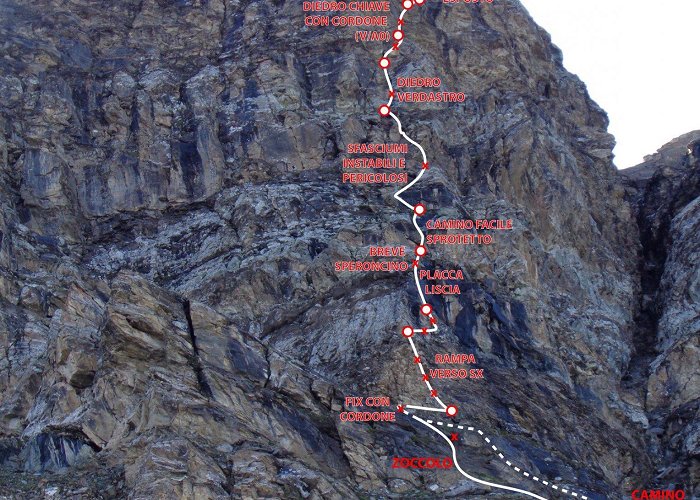 Becca d'Aran Aran (Becca d') – Via Carrel - Alpinismo | Escursione in alta ... photo